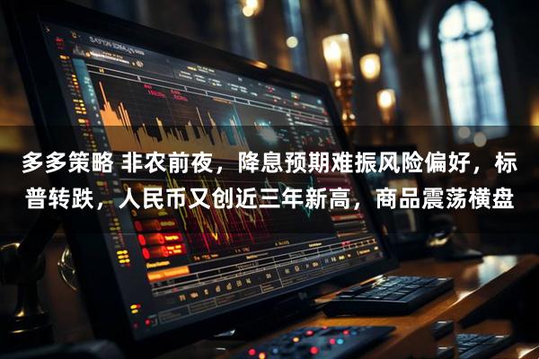 多多策略 非农前夜，降息预期难振风险偏好，标普转跌，人民币又创近三年新高，商品震荡横盘
